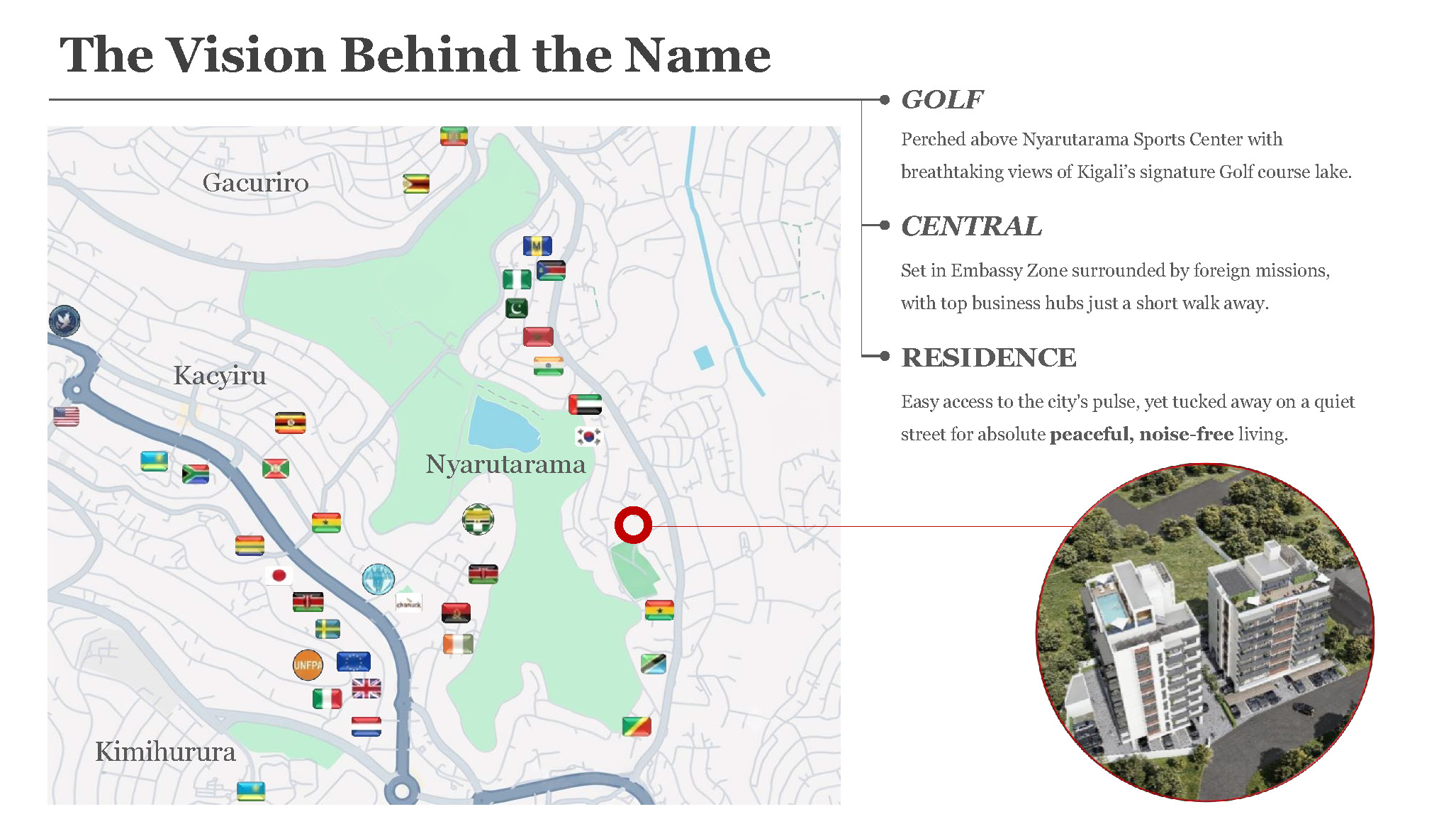 The Vision Behind the Name — map of Nyarutarama and Golf Central Residence