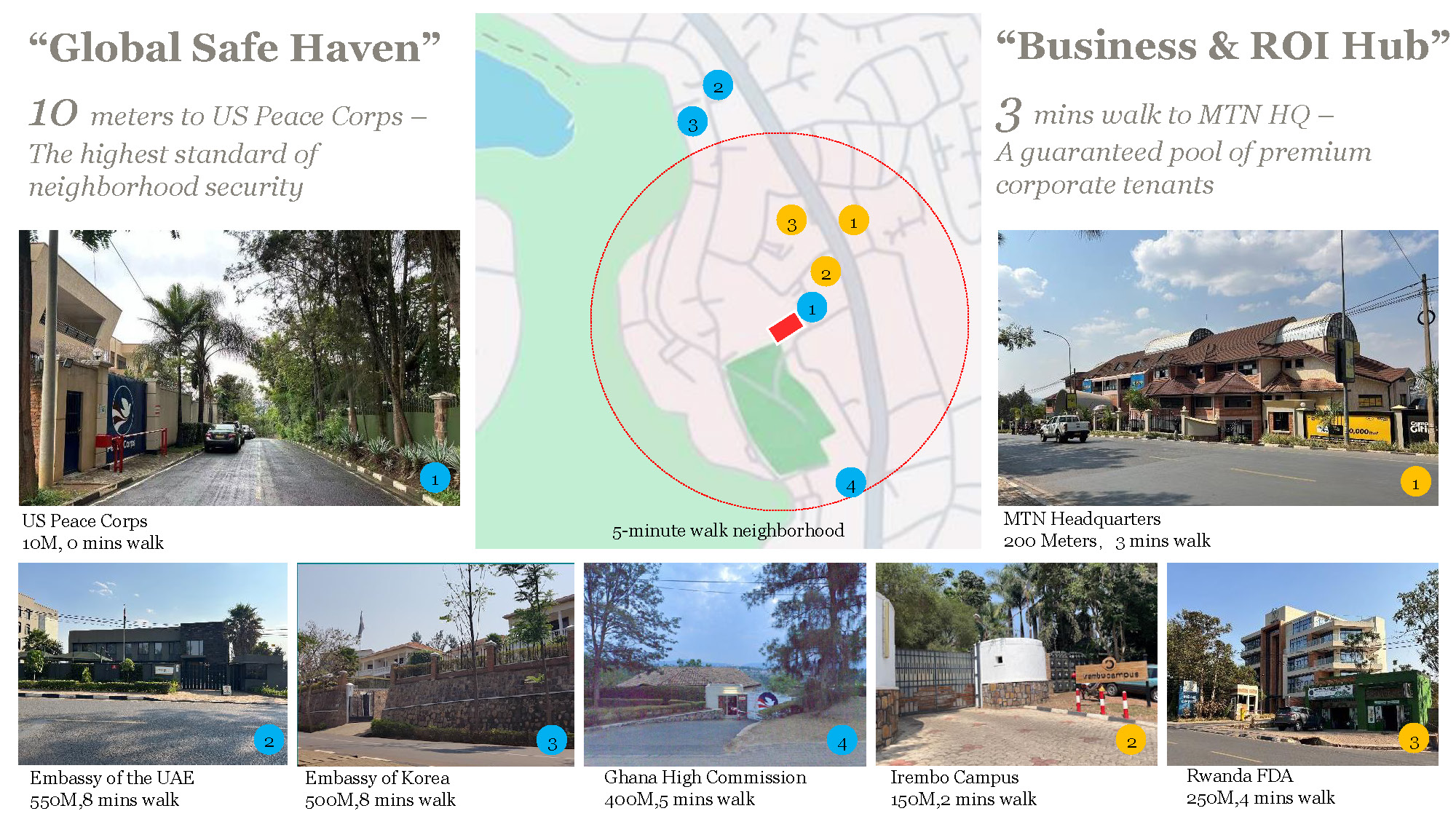Global Safe Haven and Business ROI Hub around Golf Central Residence