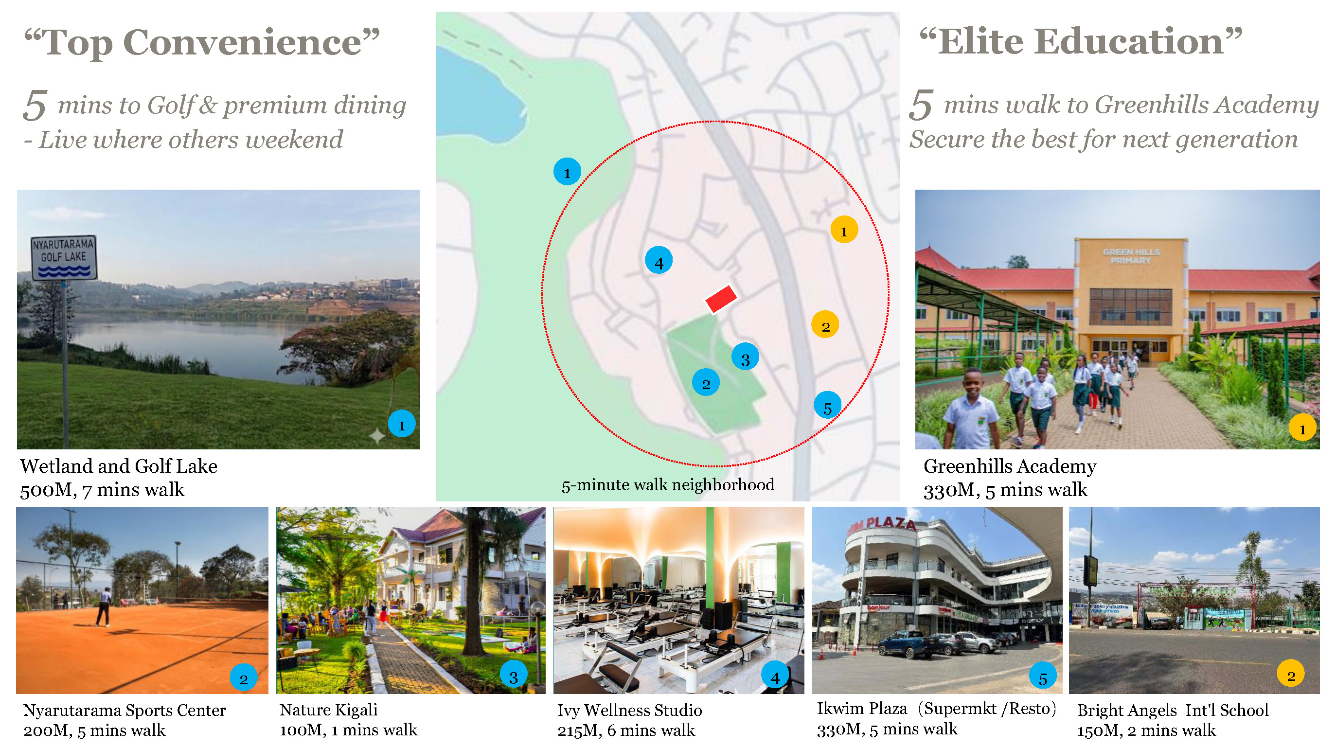 Top convenience and elite education within a 5-minute walk